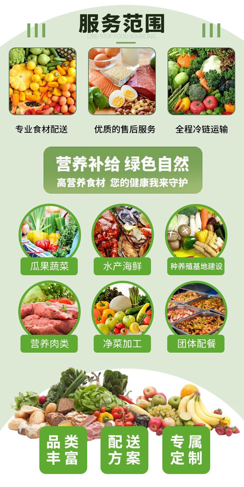 生鲜配送行业：一条快速增长的新赛道
